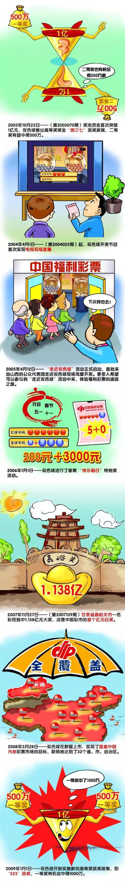 2023-24赛季至今英超球员错失重大机会次数排名：1、努涅斯，利物浦，18次2、哈兰德，曼城，17次3、沃特金斯，维拉，13次4、杰克逊，切尔西，12次5（并列）、勒温， 埃弗顿，9次5（并列）、霍伊伦，曼联，9次5（并列）、伊萨克，纽卡斯尔，9次8（并列）、鲍文，西汉姆，8次8（并列）、萨拉赫，利物浦，8次8（并列）、维萨，布伦特福德，8次